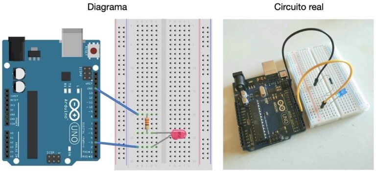 Primeiros Passos Com Arduino - Fisicalidades