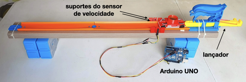 TRABALHO DE CIÊNCIAS (Velocidade Média) Leis de Newton, PDF, Leis do  Movimento de Newton